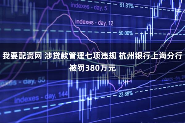我要配资网 涉贷款管理七项违规 杭州银行上海分行被罚380万元