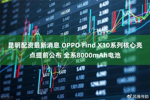 昆明配资最新消息 OPPO Find X10系列核心亮点提前公布 全系8000mAh电池